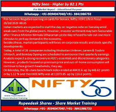 Free Currency Tips Stock And Nifty Options Tips Commodity Tips Intraday Tips Rupeedesk Shares Nifty Sensex View 20 10 2020 Nifty Marketing Stock Analysis