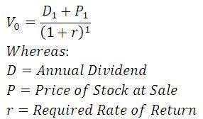 Learn How To Use The One Period Dividend Discount Model