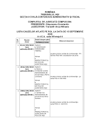 Proposed rulemakings by state agencies; Https Portal Just Ro 99 Documents 1509 A4 Civii Pdf