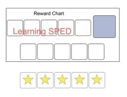 Behavior Chart Reward Chart Visual Aid Special Education