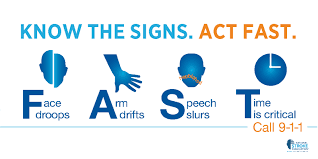 Stroke Is The Leading Cause Of Serious Long Term Disability In The United States People Who Survive A Stroke Stroke Prevention Stroke Awareness Brain System