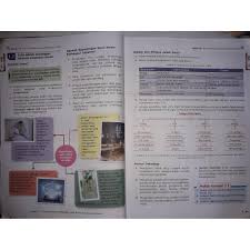Contoh lain adalah tidak menggunakan hak milik untuk merugikan kepentingan umum. Sains T1 Kssm Books Stationery Books On Carousell