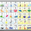 All jolly phonics songs in alphabetic order. 1