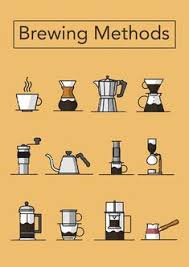 Coffee machines for sale in india. C Day Cammie Day Profile Pinterest