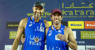 Read writing from sjors andringa on medium. The Week In Team Usa Results March 12 18