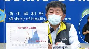 Rt 是指从 t 时刻开始，一个患者平均能够感染的人数。如果 rt 值大于1，感染人数会持续增多。当 rt 值小于1时，感染人数将会逐步降低。 在此次新冠疫情期间，rt 值在疫情防控中发挥了重要作用。 Ydcvyvmdu7agum