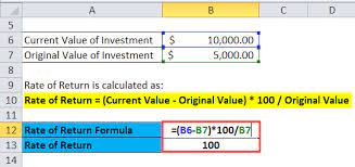 There are two major numbers needed to calculate the rate of return: Rate Of Return Formula Calculator Excel Template