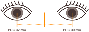 Now use the ruler to measure the distance between the markings. How To Measure Your Pd Zenni Optical