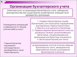 Цели и элементы бухгалтерского учёта в малом и среднем бизнесе. Tema 1 Vvedenie V Buhgalterskij Uchet Prezentaciya Onlajn
