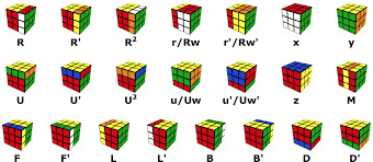 Pin On Rubik S Cube