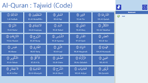 Check spelling or type a new query. Al Quran Tajwid For Windows 10