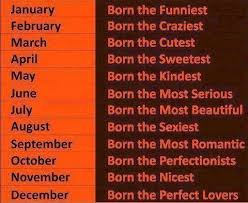 Pin On All About Me