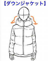 服の描き方 ３ パーカーの基本的な描き方について紹介 desenhos de roupas roupas de anime como criar um personagem
