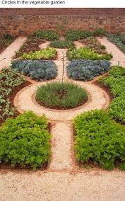 Garden Paths Circular Design Small Vegetable Gardens Vegetable Garden Planning Vegetable Garden Design