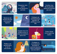 Maybe you would like to learn more about one of these? Pileje Solutions Les Bons Gestes Pour Preserver Son Sommeil