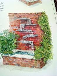 Wasserfalle Und Brunnen Fur Den Garten Sammlung Von Fotos Info Forum Brunnen Garten Wasserfall Garten Wasserspiel Garten