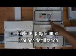 Programmer Son Horloge Youtube