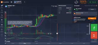The reason why it is a huge gamble with this coin, and not every coin, is this coin has no utility. Is Cardano Good Investment