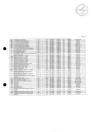 lote 1 SOMOS MICROEMPRESA Rs Rs Rs L000po Rs 85 1.900,00 55 1.180,610 Rs Rs  115.000,oe