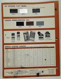 1972 Ford Paint Chips Including Passenger Car Color