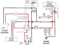 Volvo truck wiring diagrams pdf; 5th Wheel Wiring Diagram Marantz 7 Circuit Diagram Begeboy Wiring Diagram Source