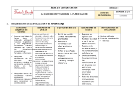 Si vas a iniciar el año académico fuera de españa, necesitas conocer todos los detalles para estar cubierto médicamente ante cualquier imprevisto. Doc Area De Comunicacion Unidad I El Discurso Motivacional Ii Planificacion 3ero De Secundaria Semana 3 Y 4 Jesus Del Rocio Ruiz Sanchez Academia Edu