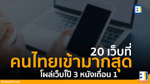 20 อันดับ เว็บที่คนไทยเข้ามากที่สุด พบเว็บโป๊-หนังเถื่อน ติดโผ! |  Brickinfo News Agency