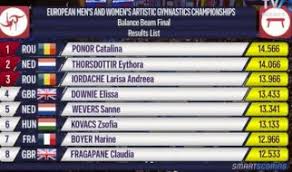 La finalul competiţiei din acest an, federaţia română de gimnastică va primi drapelul ueg (uniunea europeană de gimnastică), românia fiind organizatorul următoarei ediţii de campionat european individual, în 2017. Final La Campionatul European De GimnasticÄƒ Romania 4 Medalii