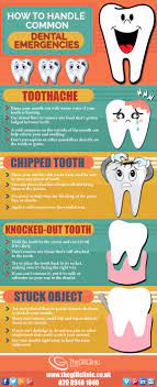 Pin On Best Dentist In Richmond