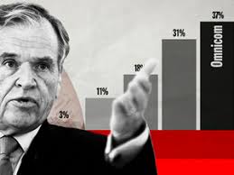 Search /matrix investment club/Improve the effectiveness of risk control  system（matrix investment club）Improve the effectiveness of risk control  system（matrix investment club）/matrix investment club/Improve the  effectiveness of risk control system ...