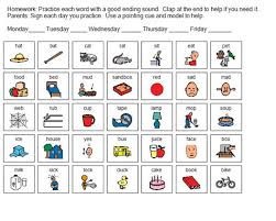 These ending consonant sounds worksheets ask kids to look at the picture in each box and then circle the consonant that ends each of the words. Boardmaker Achieve Speech Language Therapy Speech Therapy Activities Speech Activities