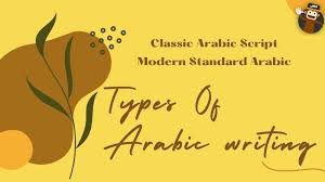 2, b, b, /biː/, bee. 1 Guide For The Arabic Alphabet With A Bonus