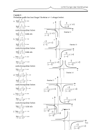 F (x) 4 x sin 2 x f (x) 2 cos 2 x f (x) = tan 5 x.csc 2 x 2. Asimtot Soal Dan Contoh