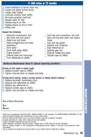 No need to hunt down a separate toyota repair manual or toyota service manual. Scheduled Maintenance List For 2014 Toyota Tundra Forum