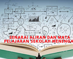 Langkah memelihara bangunan/ binaan sejarah bangunanber s ej ar ahper l udi k ek al k andandi pel i har a.bangunan ber s ej ar ahdapatdi j adi k ani k t i barat aupanduank epadagener as i mudadanj ugadapatdi j adi k anbahanpen y el i di k andank aj i an t ent angev ol us i manus i ay. Langkah Cara Memelihara Rumah Tradisional Melayu