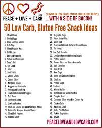 The Complete Guide To Low Carb And Gluten Free Portable Snacks Peace Love And Low Carb Gluten Free Food List Gluten Free Snacks Free Snacks