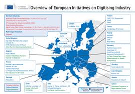 By tim bird, may 2021 Launching The European Open Science Cloud A Virtual Environment For Europe S 1 7 Million Researchers Zbw Mediatalk