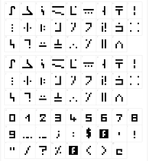Sep 09, 2019 · minecraft's enchanting language does have an english translation, although the phrases used may surprise you. Can We Get Some Minecraft Enchanting Table Language Keycaps Mechanicalkeyboards