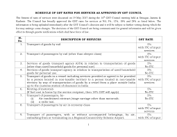 Below you will find the spring/summer 2021 yard waste pickup schedule. Https Www Cbic Gov In Htdocs Cbec Gst Schedule 20of 20gst 20rates 20for 20services Pdf