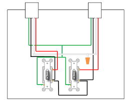 The colors, regulated by the national electrical code in the united states. Wiring A Ceiling Fan And Light Switch With Two Three Cable Wires Home Improvement Stack Exchange