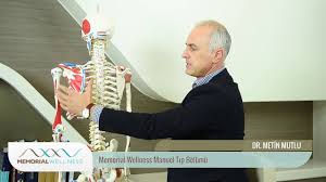 Soguk Hava Eklem Agrilarina Neden Olur Mu Dr Metin Mutlu Youtube