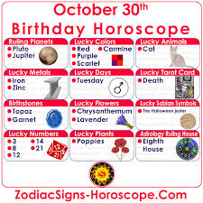 Find out the astrological prediction for aries, taurus, gemini, cancer and other zodiac signs for august 30. Zodiac Signs For October 30 Novocom Top