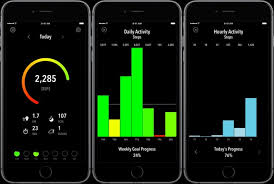 It can even measure your heart rate using the flash on your camera. Best Pedometer And Step Counter Apps For Iphone Make Tech Easier