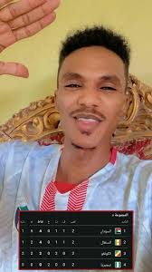 نكات  مساطيل  دار السلام جبل اولياء 2020 