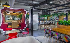 Dbs bank india is looking to hire around 1,000 more technology engineers for its technology centre the dbs group had established a technology hub dbs asia hub 2 in hyderabad in 2016, the. Dbs Bank Office Photos Glassdoor