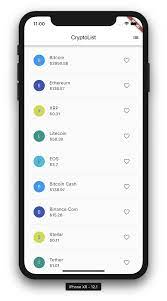 Apple shares closed nearly 0.7% lower at $125.91 in. Building Cryptocurrency Pricing App With Flutter