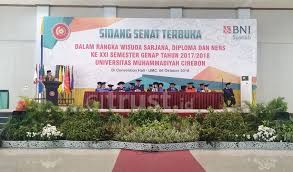 Sejak awal, laboratorium itu dirancang sebagai lab khusus yang fokus pada pcr swab test. Gelar Wisuda Xxi Universitas Muhammadiyah Cirebon Umc Siap Bersaing Di Revolusi 4 0 Citrust Id