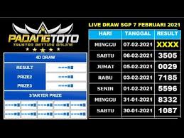 Data keluaran toto sgp livedraw hari ini para pembaca sekalian tentunya tidak perlu meragukan keaslian data maupun keluaran toto sgp livedraw kami lagi. Live Draw Sgp 7 Februari 2021 Pengeluaran Sgp Keluaran Sgp Hari Ini Liv In 2021 Youtube Draw 3 1