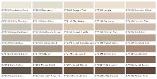 kwal paint colors desert tumbleweed paints duron paint