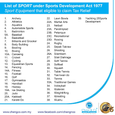 Sports equipment for sports activities defined under the sports development act 1997, including golf balls and shuttlecocks but excluding motorised bicycles, and. 3nbbkahaak49nm